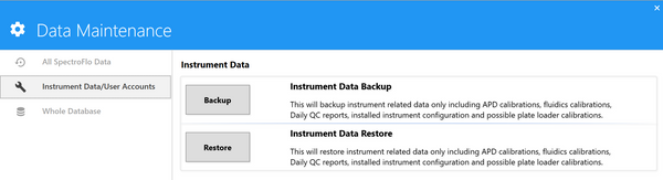 Data Maintenance instrument data backup