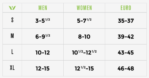 Swiftwick size chart