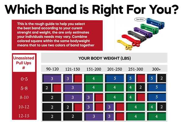 sizes resistance band for pull ups