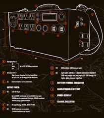 Kodiak Portable Solar Generator - Inergy Solar