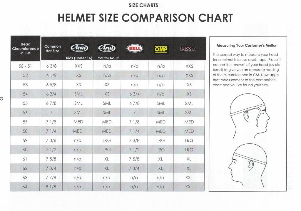 Castle X Helmet Size Chart