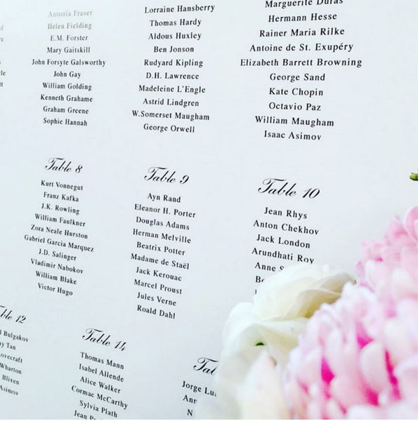 a close up of guests names on a wedding seating plan