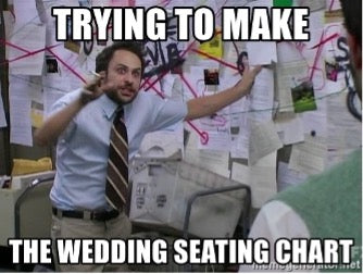 meme of a post it note wall showing how difficult it can be to organise a wedding seating plan