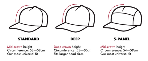 Sizing guide - 55 Collection