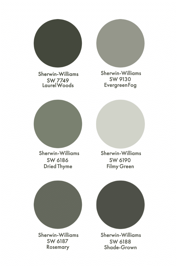 My Favorite Green Paint Colors: Green is the New Gray - The Shop By Jasmine  Roth