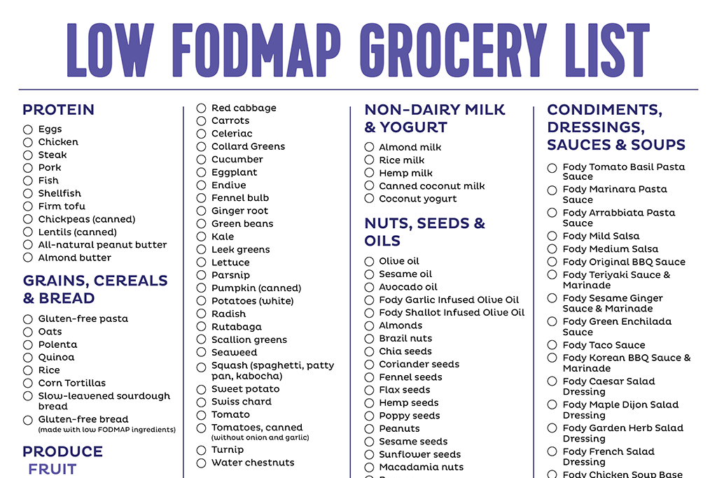 the ultimate low fodmap grocery list fody foods co