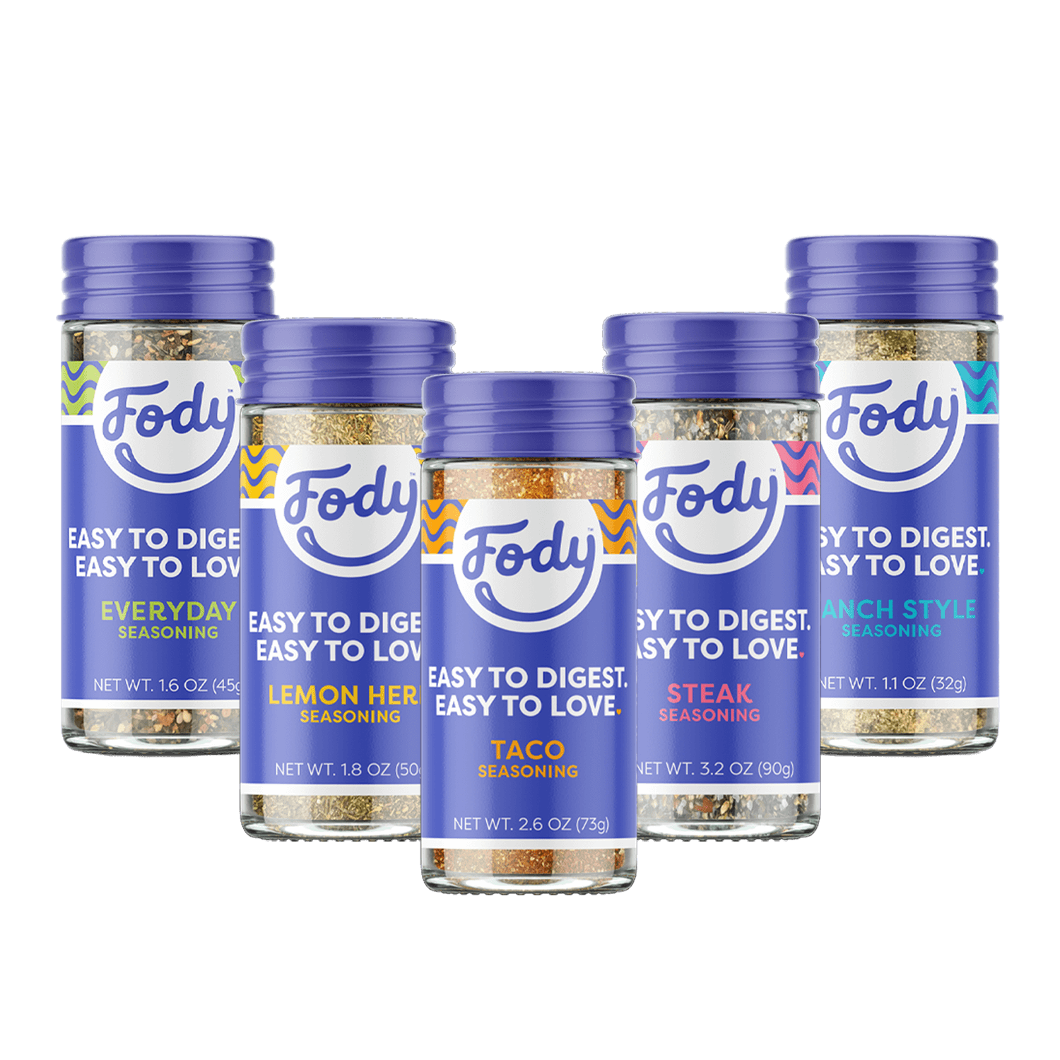 Low FODMAP, Fody To-Go Container