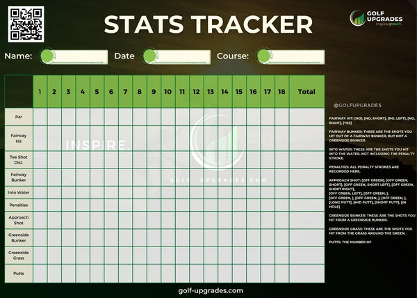 Golf Upgrades Stats Tracker 