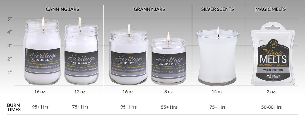 14-oz-Silver Scents Candle - Tranquility – HeritageCandles