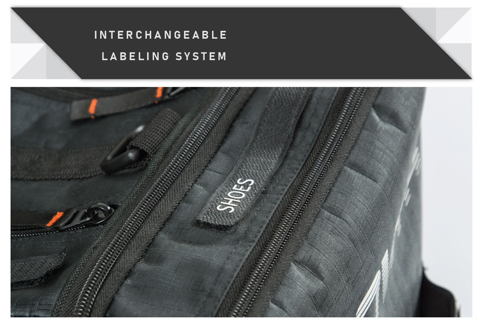 Cycling kit bag with interchangeable labels