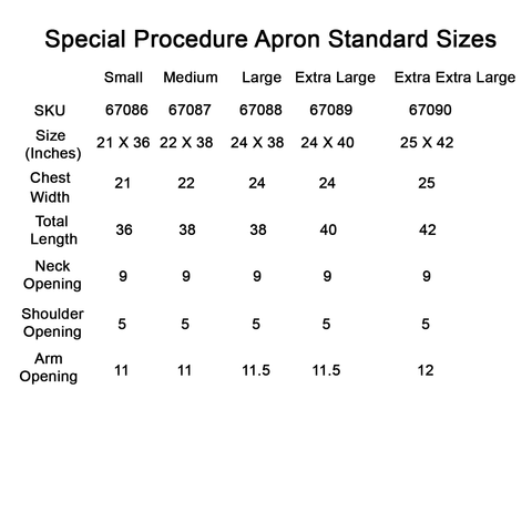 Special Procedure Apron Standard Sizes