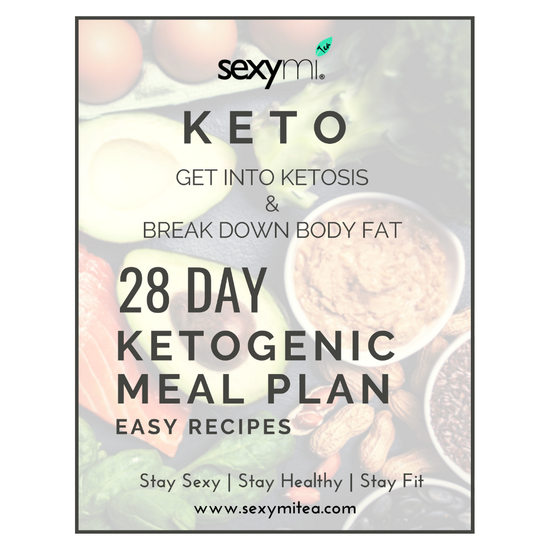 Sexymi Keto Meal Plan 28 Day Ketogenic Meal Plan With Recipes And Grocery List Sexymi Tea 0060