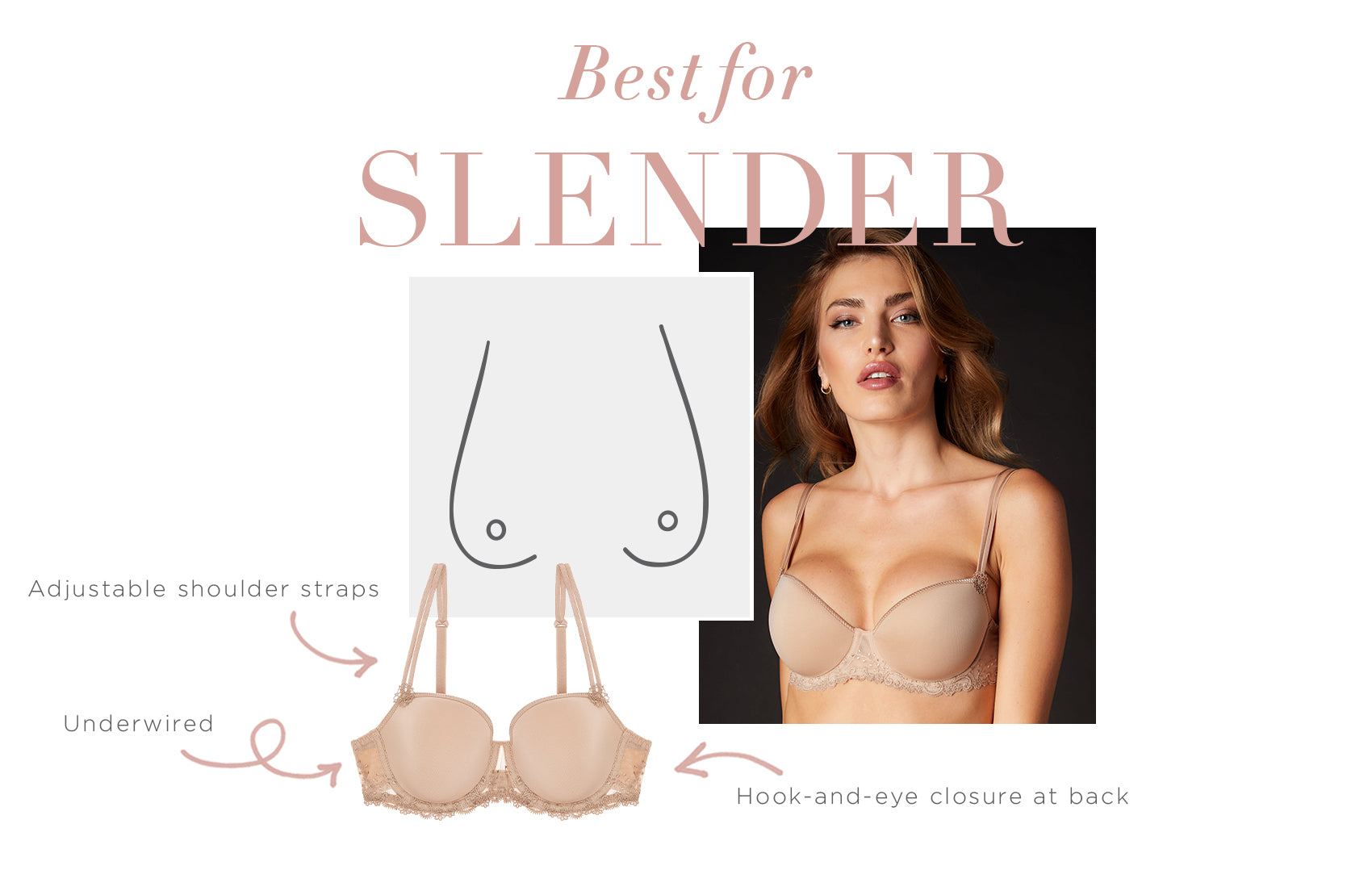 a woman wearing a bra with the words best for slender.	