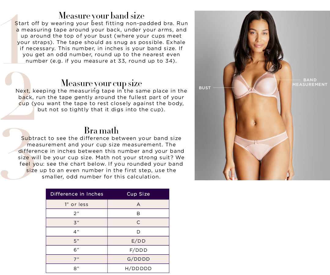 How to measure your bra size – Life Style Stories