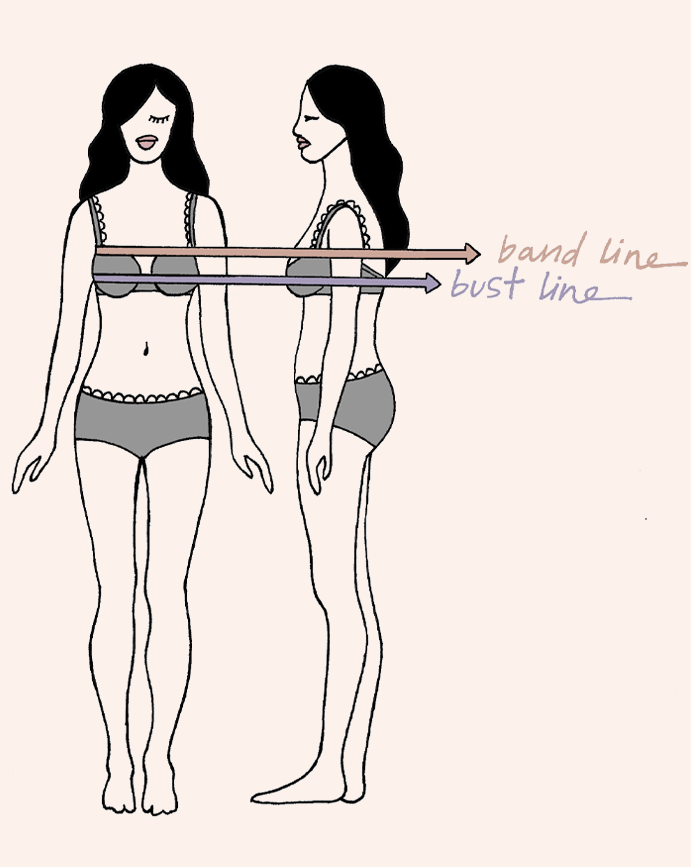 MEASURE YOURSELF – Journelle