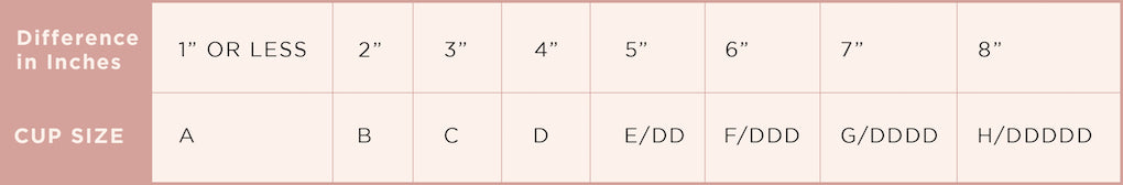 Eberjey Size Chart