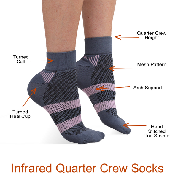 NEW Quarter Crew Socks - Infrared 