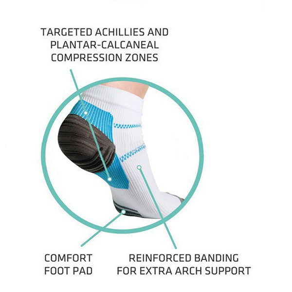 Compression Ankle Socks for Plantar Fasciitis | TherapySocks.com