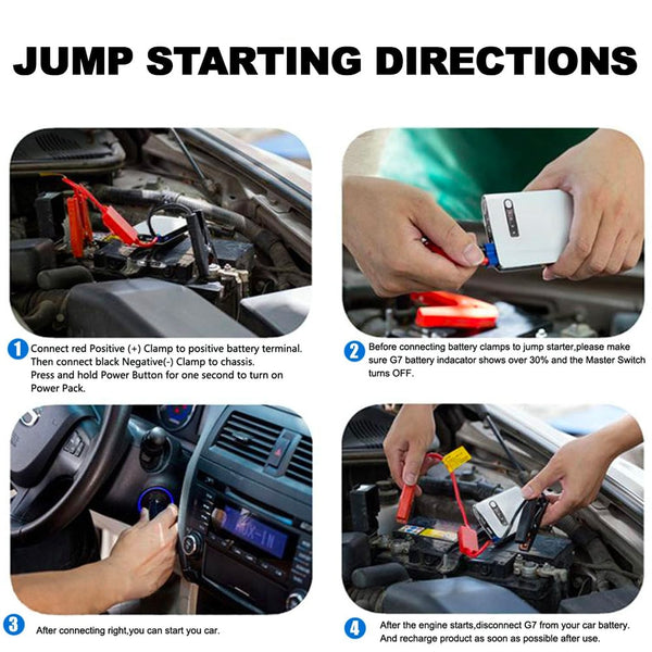 Battery ResQ - Portable Car Battery Jump Starter (12V 12000mah 400A), -  Stealth Angel Survival