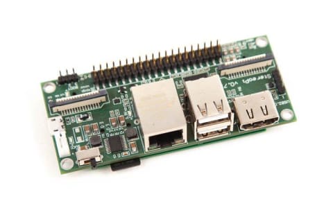 Stereo Pi - Camera for Raspberry Pi