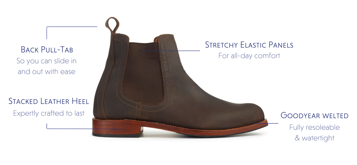 Men's High-Quality & Comfortable Boots Mendoza – Adelante Shoe Co.