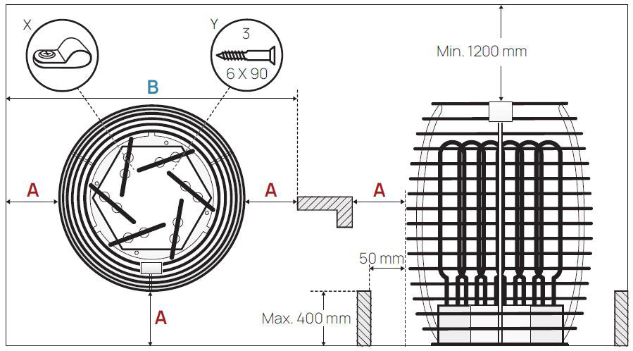 HIVE Safety Distance Diagram