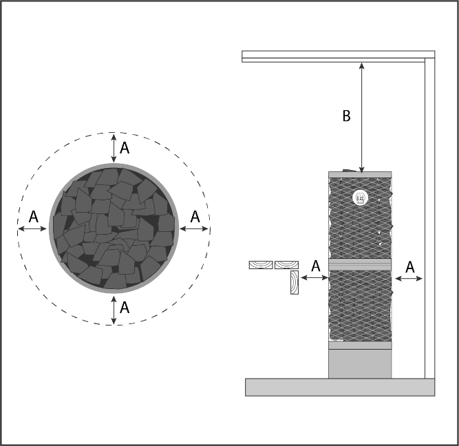 IKI Pillar Safety Distance Diagram