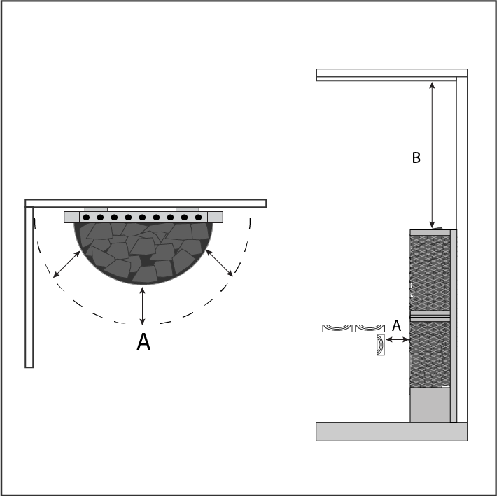 IKI Wall Safety Distance Diagram