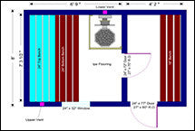 Superior Sauna Layouts