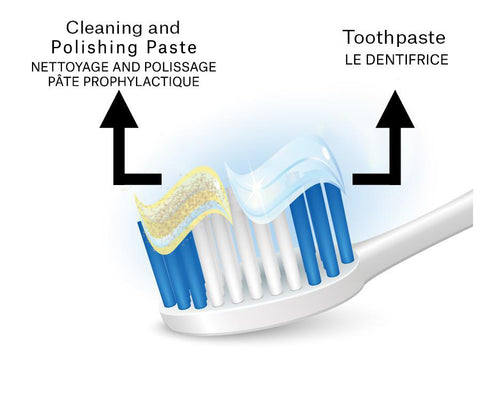 Cleaning Paste Instructions