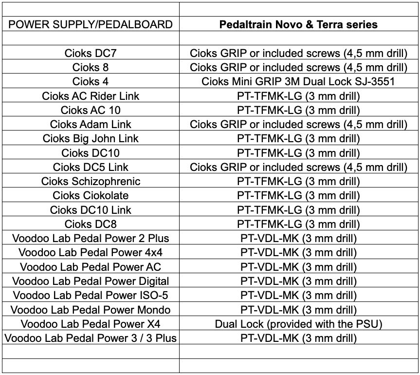 最安値挑戦最安値挑戦Pedaltrain Novo24 PT-24-PSC-X 器材 | blog