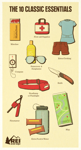 The 10 Essentials For Hiking