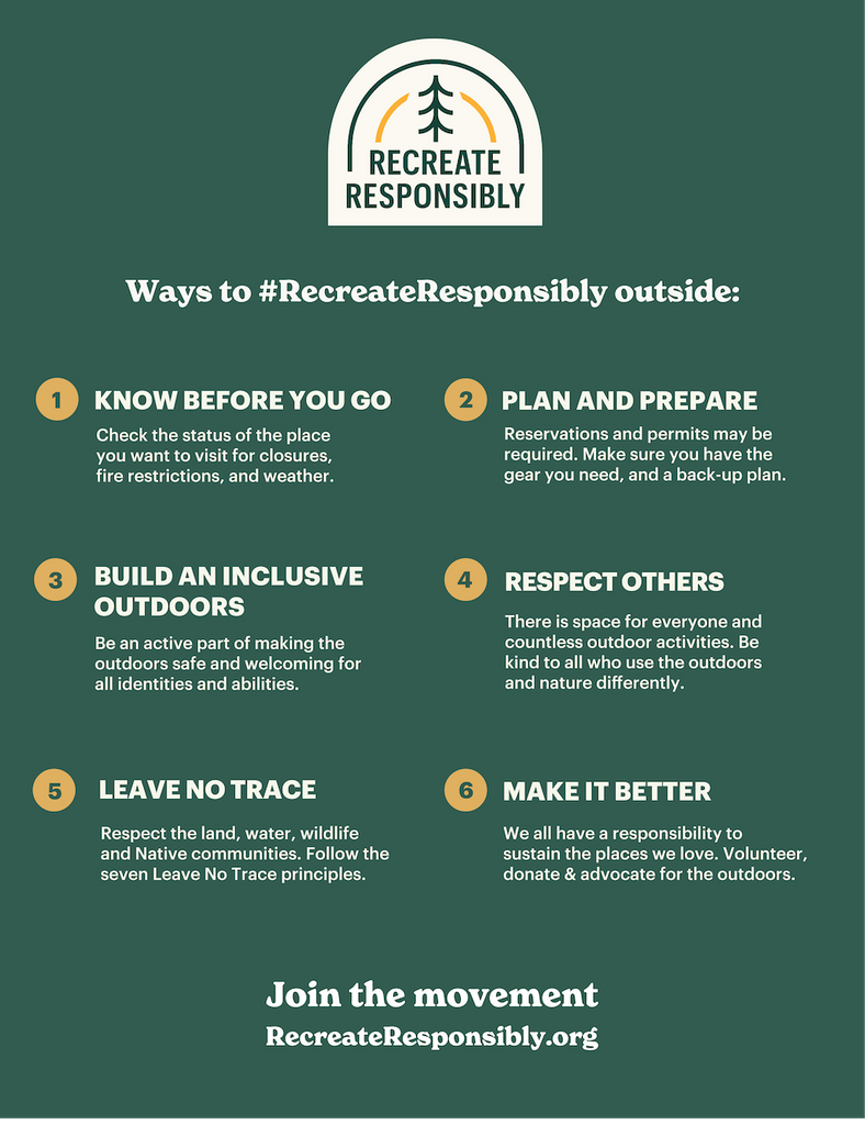 Recreate Responsibly Guidelines