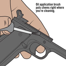 Real Avid - Gun Boss® Pro Precision Cleaning Tools 8 - HCC Tactical