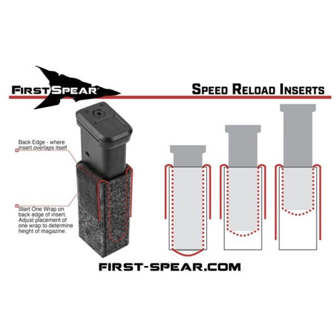 Reloading Speed. First Spear затвор. Spear Equipment load System pdf. Feedback Edge Size.