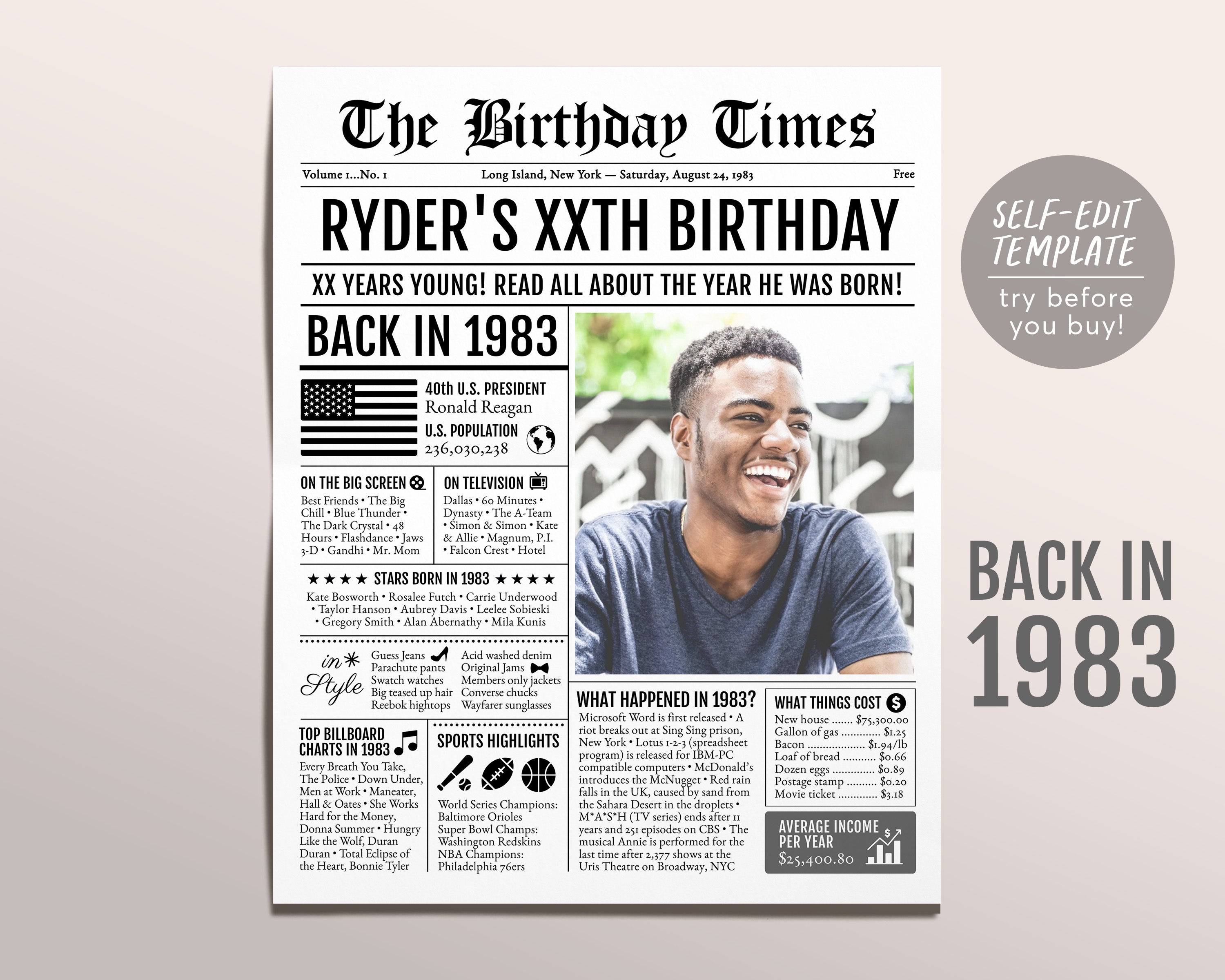 40th Birthday Newspaper Poster 1983 CANADA 40th Birthday Gift for Men or  Women Personalized 40th Birthday Sign 1983 Canadian Highlights - Etsy