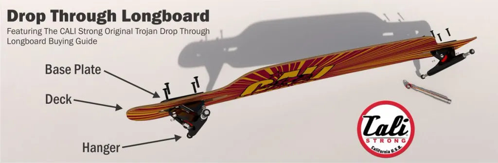 Drop Through Longboard Diagram Featuring the CALI Strong Original Trojan Drop Through