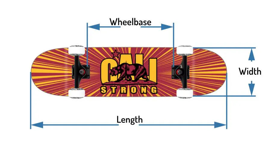 How to measure skateboard dimensions