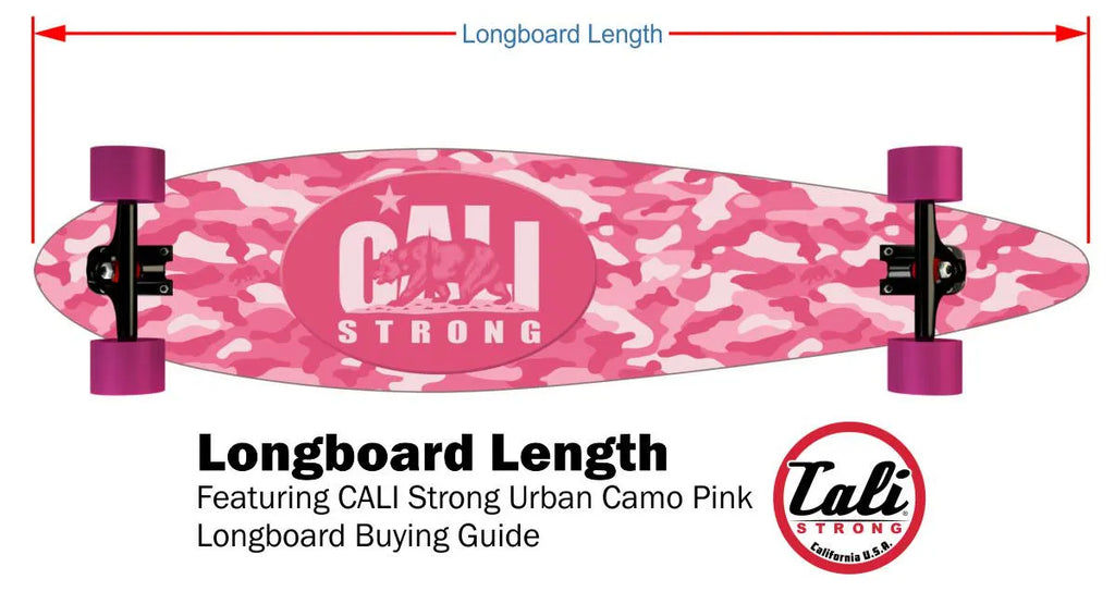 Longboard Length Diagram