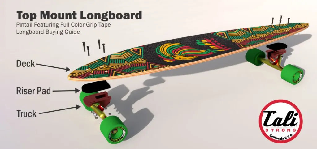 Top Mount Longboard Pintail with Full Color Grip Tape Diagram