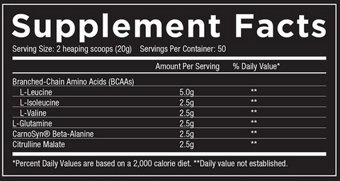 Core Nutritionals Nutrition panel