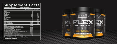 Core Nutritionals Flex Nutritional Panel