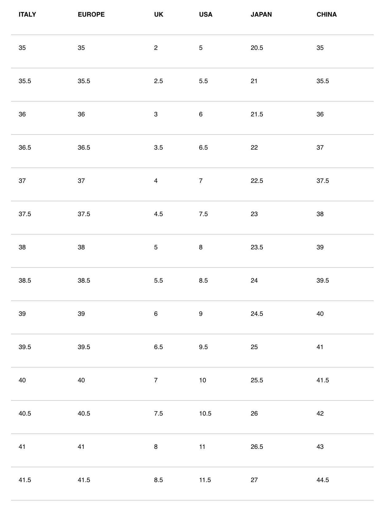 Size Charts Shoes ilClan Donna 