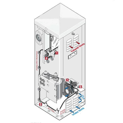 DoorKing 1602-091 Barrier Arm Opener with DC Open