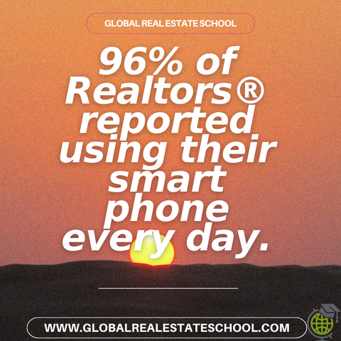 96% of Realtors reported using their smart phone every day -- 4% of Realtors® don't follow Global Real Estate School! ☀️ Picture of a sunrise with an orange skyline.