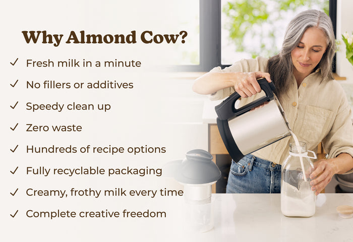 The International Milk Maker, Almond Cow, 220V for Global Use