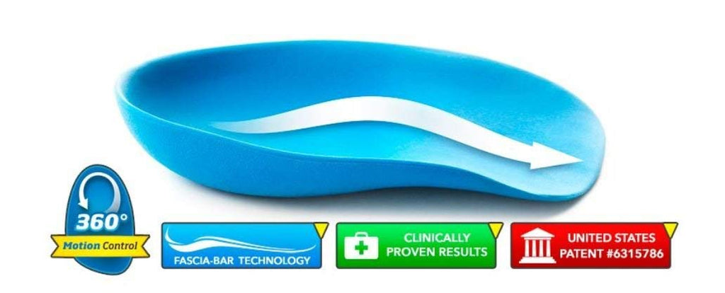 heel seats foot orthotics