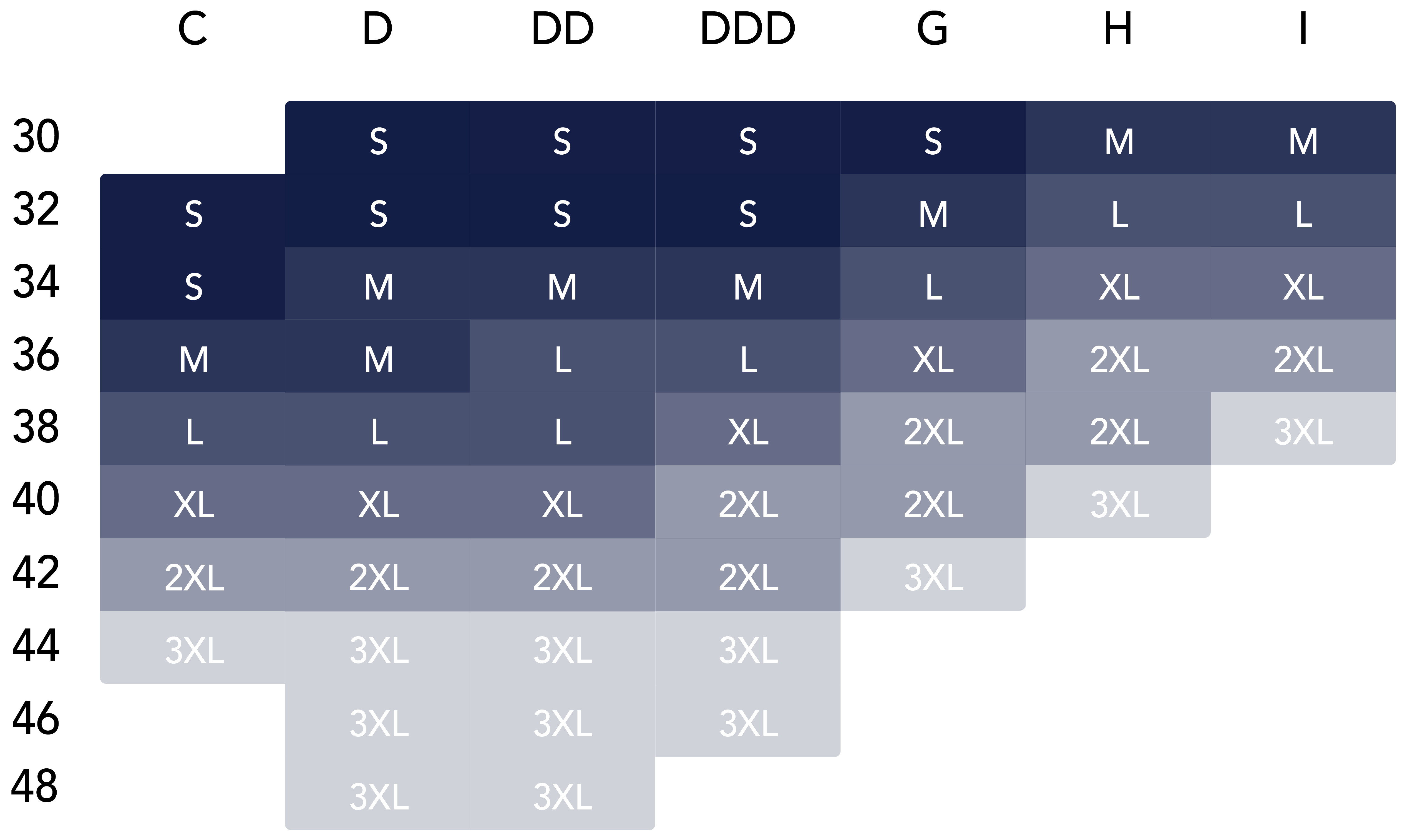 Defy Bra size chart