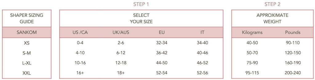 Size Charts – SANKOM Switzerland