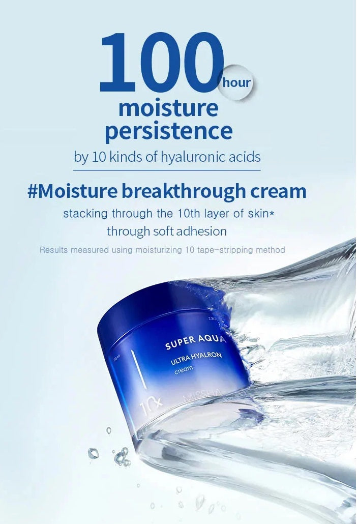 MISSHA SUPER AQUA ULTRA HYALRON BALM CREAM ORIGINAL